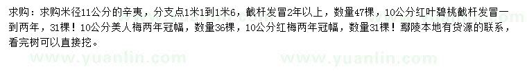 求購辛夷、紅葉碧桃、美人梅等