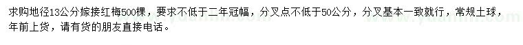 求購(gòu)地徑13公分紅梅
