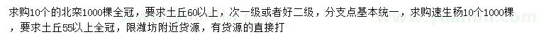 求購北欒、速生楊