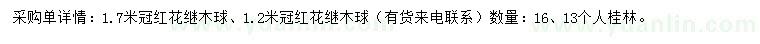 求購(gòu)冠幅1.2米、1.7米紅花繼木球