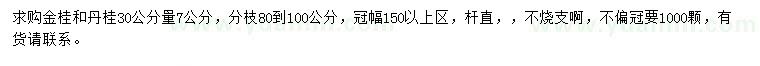 求購30公分量7公分金桂、丹桂