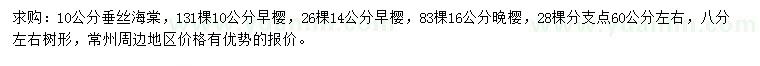 求購(gòu)垂絲海棠、早櫻、晚櫻