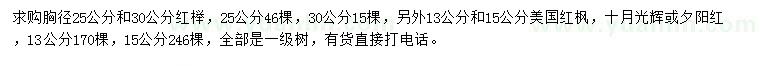 求購胸徑25、30公分紅櫸、13、15公分美國紅楓