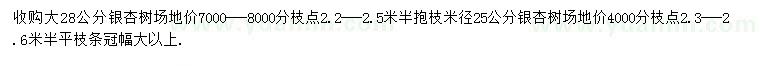 求購25、28公分銀杏