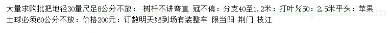 求購(gòu)30量尺8公分枇杷、蘋果