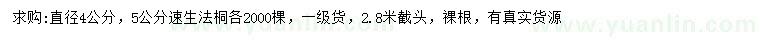 求購4、5公分速生法桐