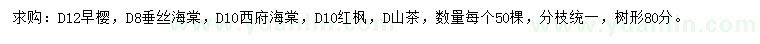 求購早櫻、垂絲海棠、西府海棠等