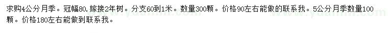 求購4、5公分月季