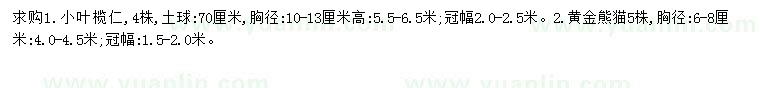 求購胸徑10-13公分小葉欖仁、胸徑6-8公分黃金熊貓