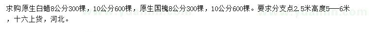 求購8、10公分原生白蠟、原生國槐