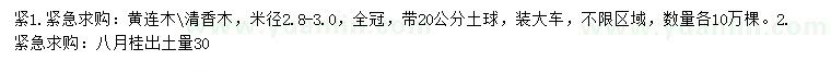 求購(gòu)米徑2.8-3公分黃連木、清香木