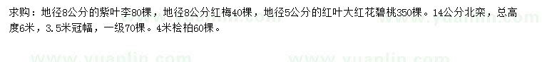 求購(gòu)紫葉李、紅梅、紅葉大紅花碧桃等