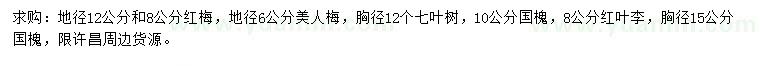 求購(gòu)紅梅、美人梅、七葉樹(shù)等