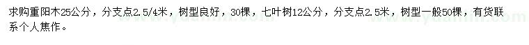 求購25公分重陽木、12公分七葉樹
