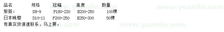 求購(gòu)地徑8-9公分紫薇、地徑10-11公分日本晚櫻