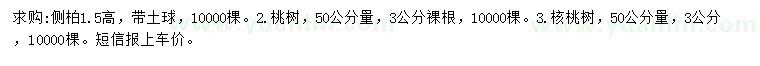 求購(gòu)側(cè)柏、桃樹(shù)、核桃樹(shù)