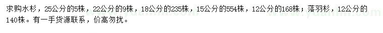 求購12/15/18/22/25公分水杉、12公分落羽杉