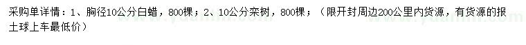 求購(gòu)胸徑10公分白蠟、10公分欒樹(shù)