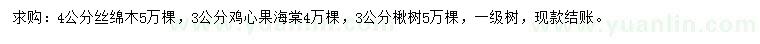 求購(gòu)絲綿木、雞心果海棠、楸樹