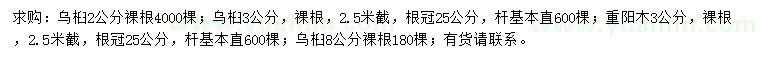 求購2、3、8烏桕、3公分重陽木