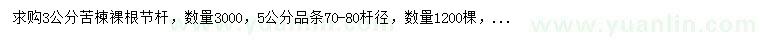 求購3公分苦楝