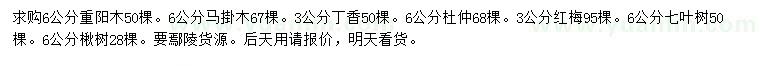 求購重陽木、馬掛木、丁香等