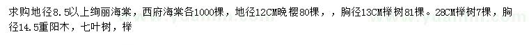 求購絢麗海棠、西府海棠、晚櫻等