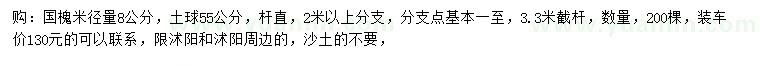 求購米徑8公分國槐