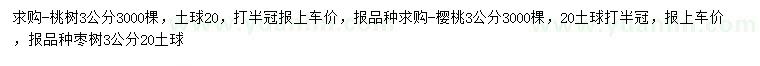 求購3公分桃樹、櫻桃、棗樹