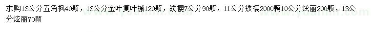 求購(gòu)五角楓、金葉復(fù)葉槭、矮櫻等