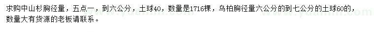 求購胸徑5.1-6公分中山杉、6-7公分烏桕