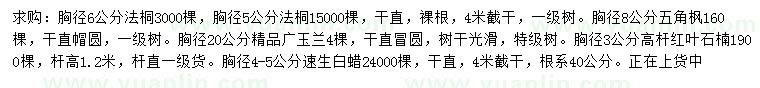 求購法桐、五角楓、廣玉蘭等