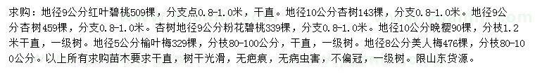 求購紅葉碧桃、杏樹、晚櫻等