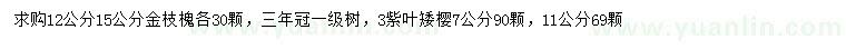 求購12、15公分金枝槐、7、11公分紫葉矮櫻