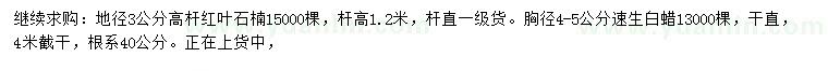 求購地徑3公分紅葉石楠、胸徑4-5公分速生白蠟