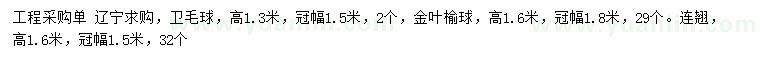 求購衛(wèi)矛球、金葉榆球、連翹