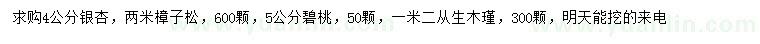 求購銀杏、樟子松、碧桃等