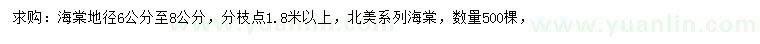 求購地徑6-8公分海棠