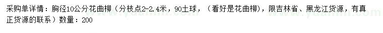 求購(gòu)胸徑10公分花曲柳