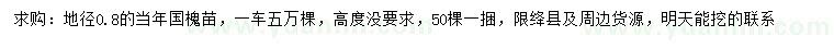 求購地徑0.8公分國槐