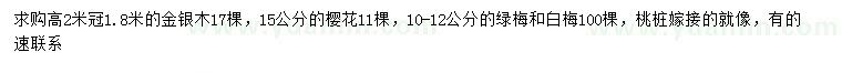 求購金銀木、櫻花、綠梅等