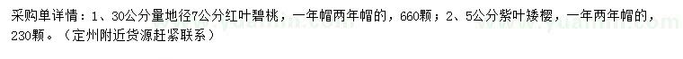 求購地徑7公分紅葉碧桃、5公分紫葉矮櫻