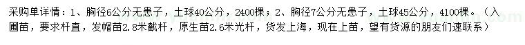 求購(gòu)胸徑6、7公分無(wú)患子