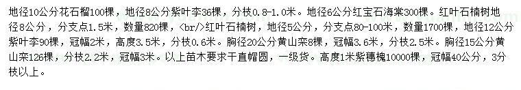 求購(gòu)花石榴、紫葉李、紅寶石海棠等