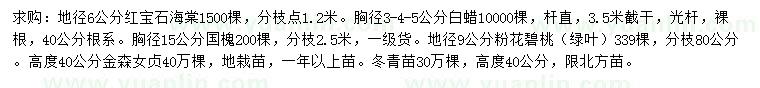 求購(gòu)紅寶石海棠、白蠟、國(guó)槐等