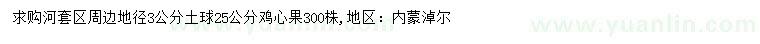 求購地徑3公分雞心果