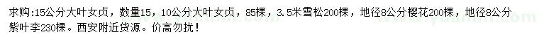 求購(gòu)大葉女貞、雪松、櫻花等
