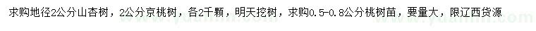 求購山杏、京桃、桃樹苗