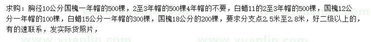 求購胸徑10/12/18公分國槐、11公分白蠟