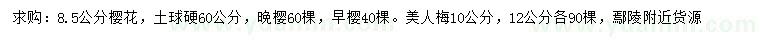 求購?fù)頇选⒃鐧?、美人? />
                        <br />
                        <label style=
